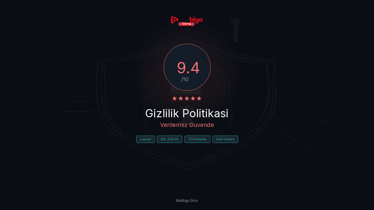 Gizlilik Politikasi - Verileriniz Bizimle Guvende