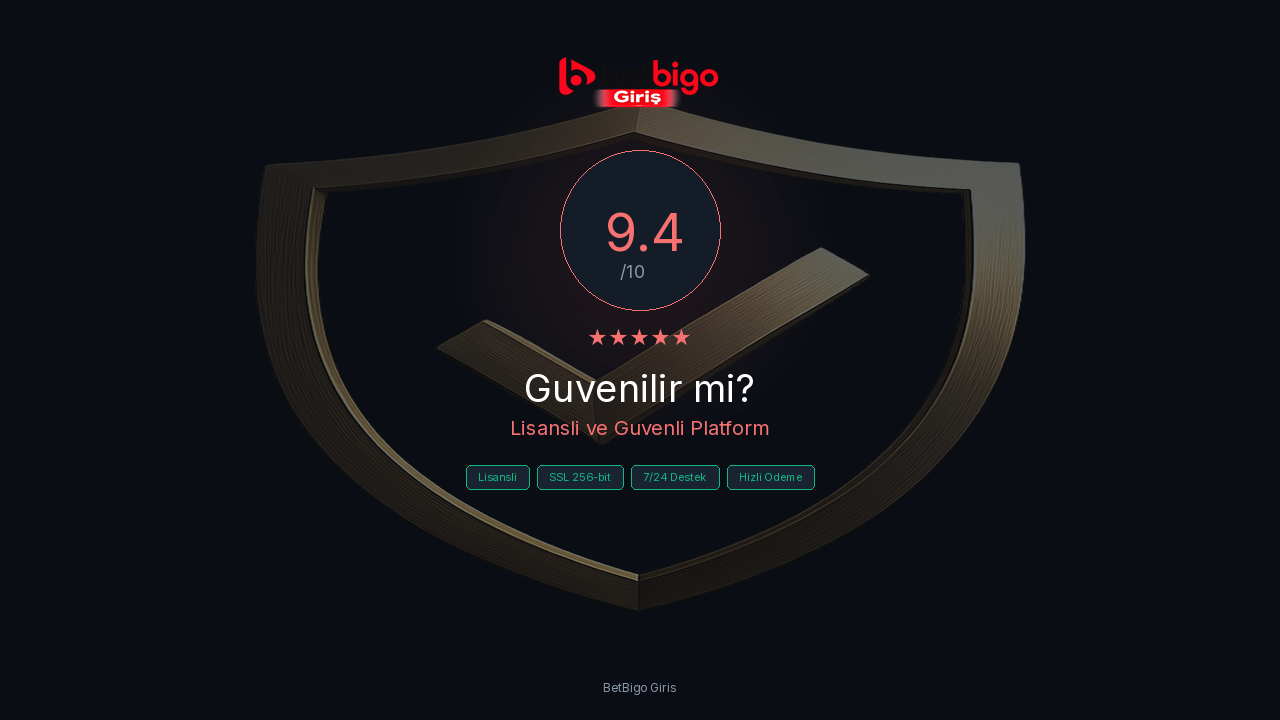 BetBigo Giris Guvenilir mi? - Kapsamli Guvenilirlik Analizi 2026